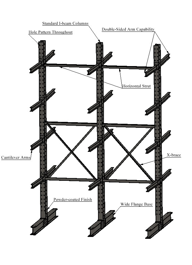 Order Cantilever Racks near Houston, TX - Shelving Concepts
